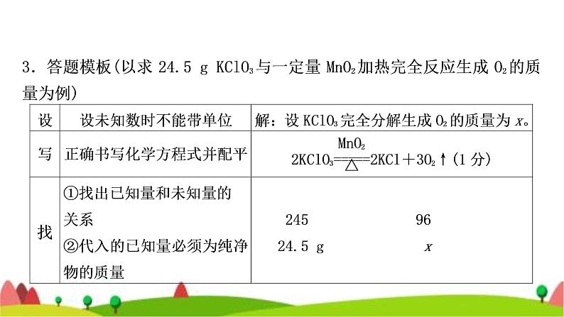 中考化学复习题型突破八化学计算题作业课件第6页