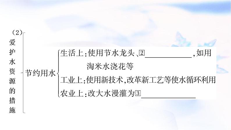 中考化学复习第四单元自然界的水第1课时自然界的水教学课件04