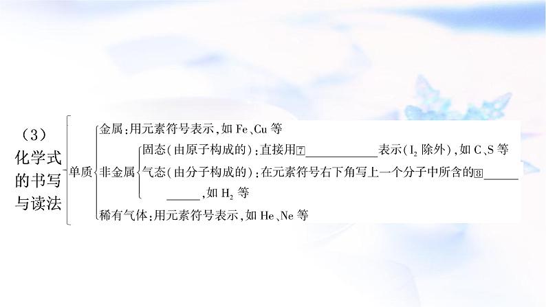 中考化学复习第四单元自然界的水第2课时化学式与化合价教学课件第4页