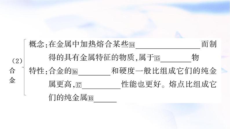 中考化学复习第八单元金属和金属材料第1课时金属材料  金属资源的利用和保护教学课件06