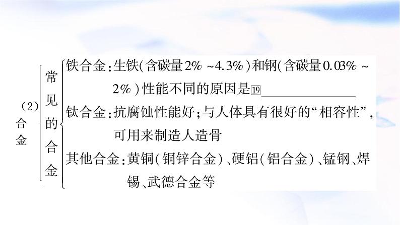 中考化学复习第八单元金属和金属材料第1课时金属材料  金属资源的利用和保护教学课件07