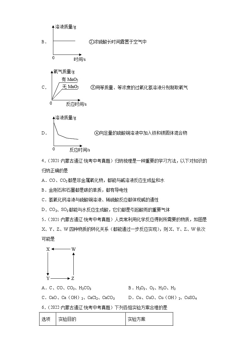 内蒙古通辽市2020-2022三年中考化学真题知识点分类汇编-05酸和碱、中和反应第2页