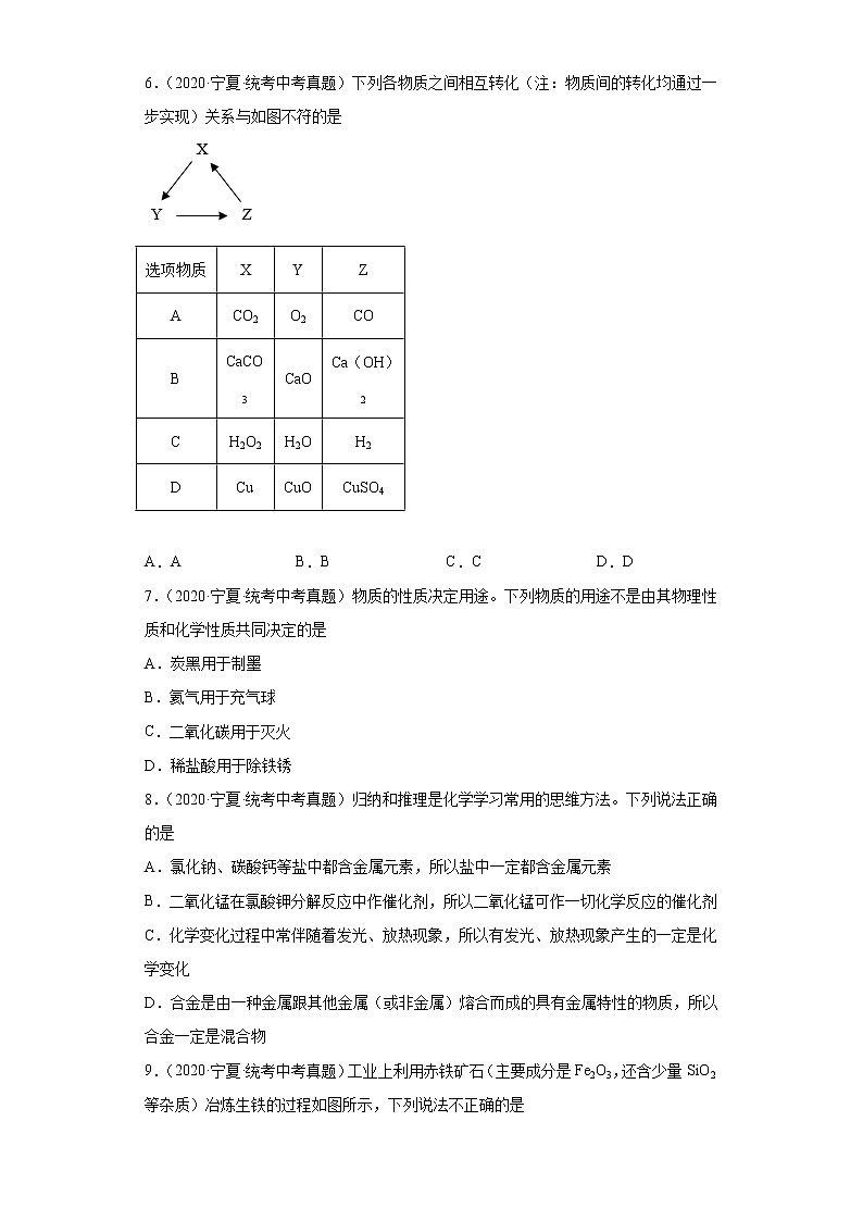 宁夏2020-2022三年中考化学真题知识点分类汇编-04碳和碳的氧化物、金属和金属矿物第3页