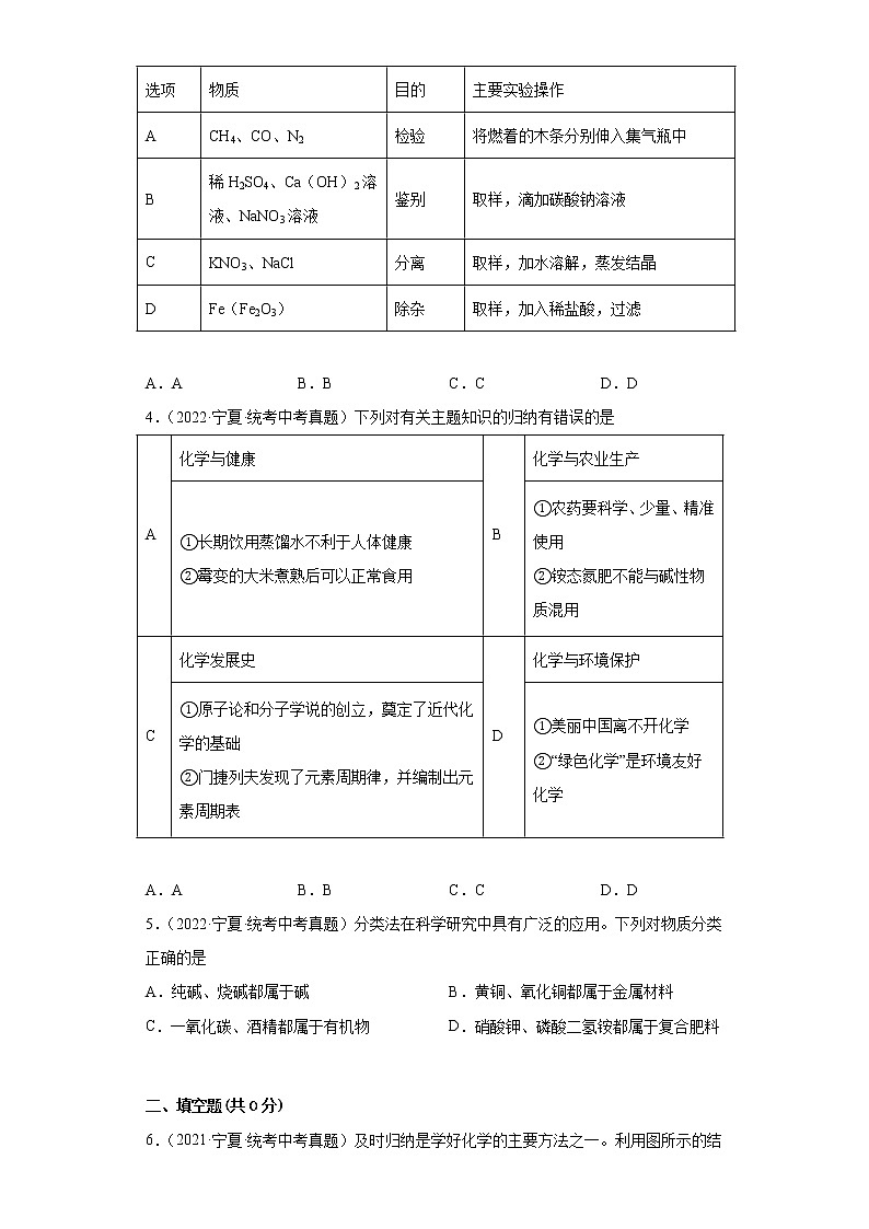 宁夏2020-2022三年中考化学真题知识点分类汇编-06盐和化肥第2页