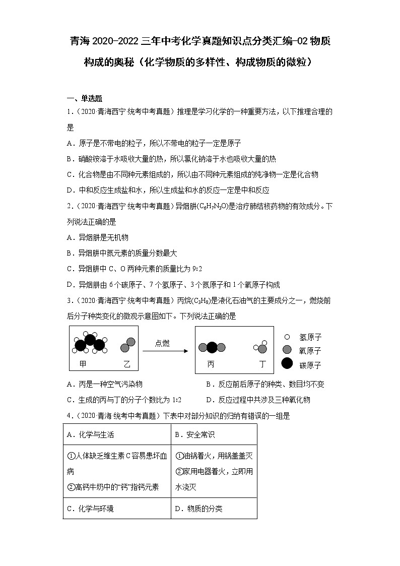 青海2020-2022三年中考化学真题知识点分类汇编-02物质构成的奥秘（化学物质的多样性、构成物质的微粒）01