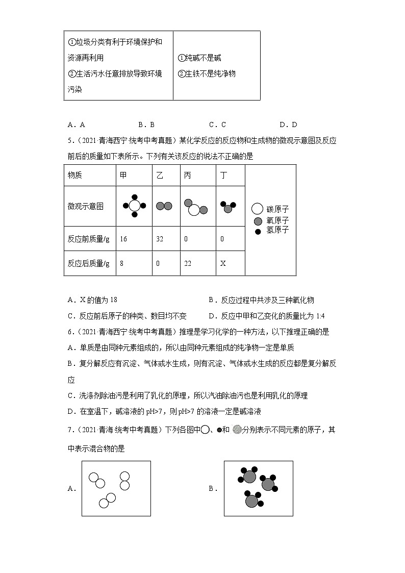 青海2020-2022三年中考化学真题知识点分类汇编-02物质构成的奥秘（化学物质的多样性、构成物质的微粒）02