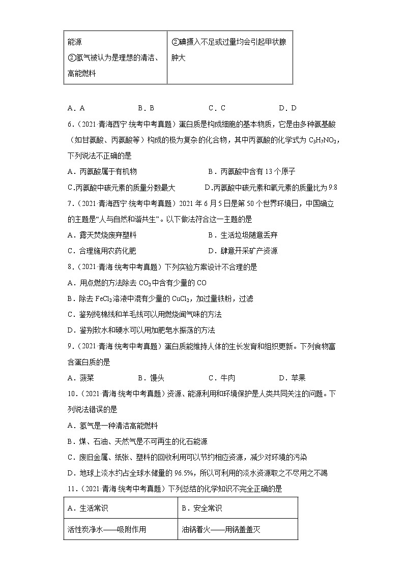 青海2020-2022三年中考化学真题知识点分类汇编-07化学与社会发展02