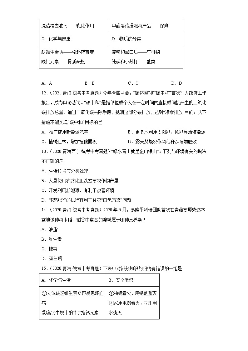 青海2020-2022三年中考化学真题知识点分类汇编-07化学与社会发展03
