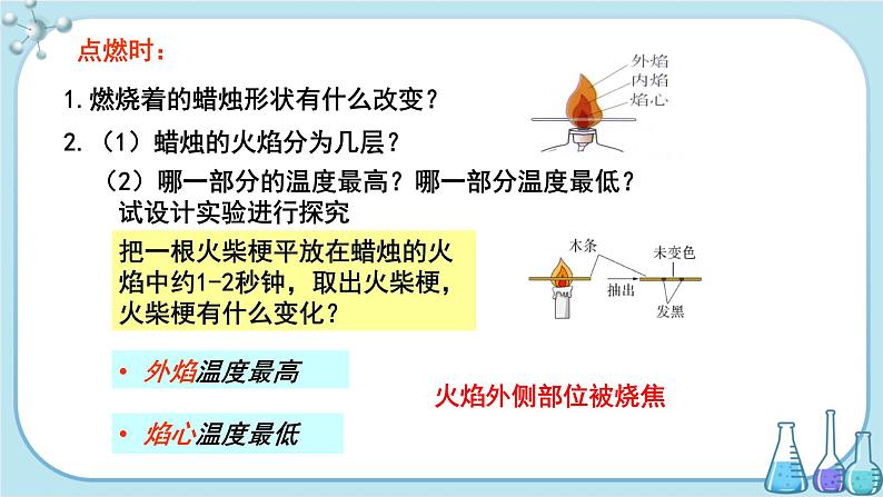 鲁教版化学九上·1.2《体验化学探究》（课件PPT+教案含练习）06