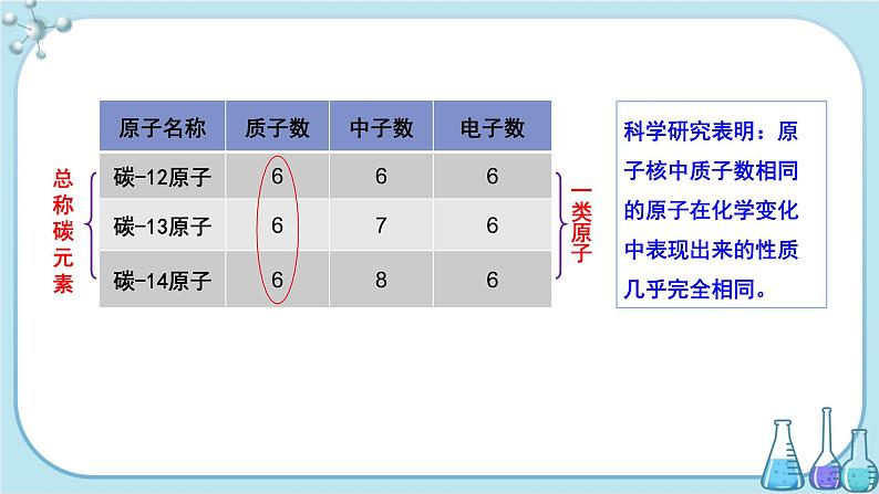 第二单元 第四节（课件PPT）第5页