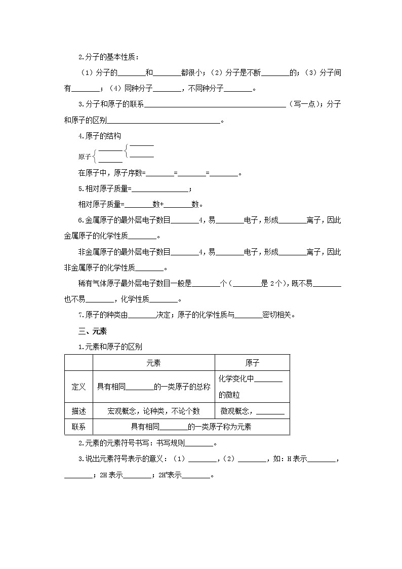 鲁教版化学九上·第二单元复习课（单元复习含练习）第2页