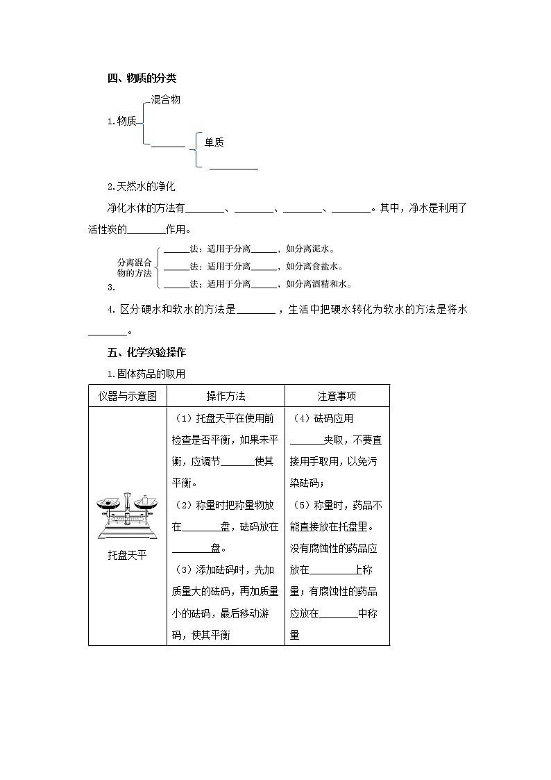 鲁教版化学九上·第二单元复习课（单元复习含练习）第3页