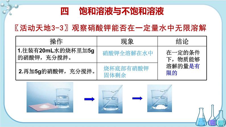 鲁教版化学九上·3.1《 溶液的形成》第3课时（课件PPT+教案含练习）04