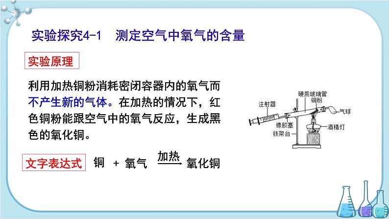 鲁教版化学九上·4.1《空气的成分》第1课时（课件PPT+教案含练习）08