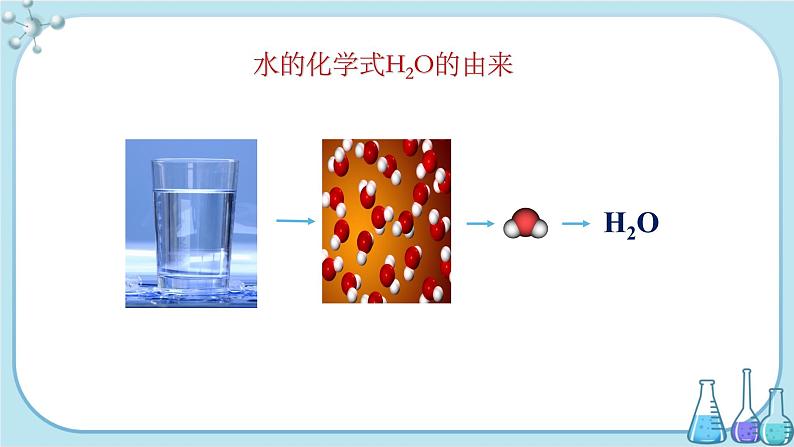 鲁教版化学九上·4.2《 物质组成的表示》第1课时（课件PPT+教案含练习）07