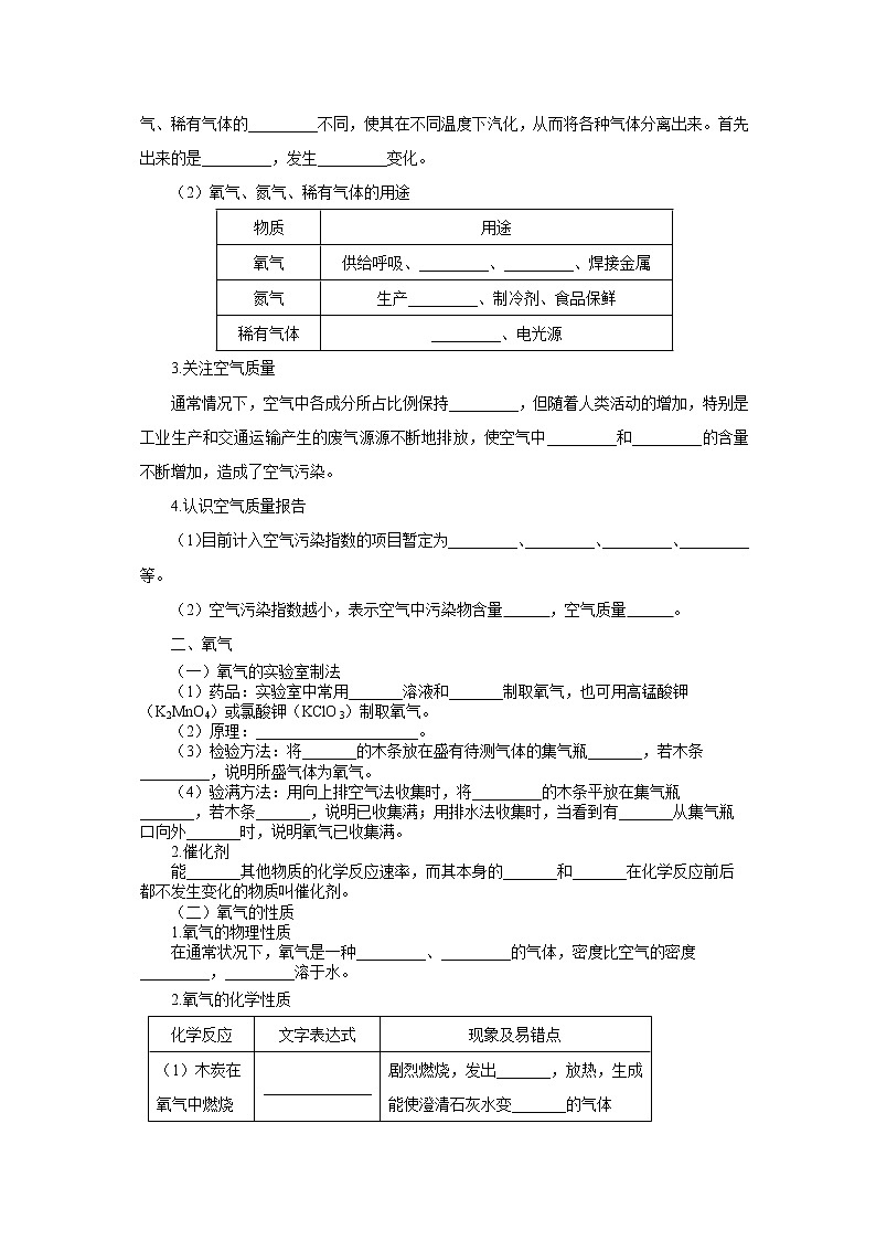 鲁教版化学九上·第四单元复习课（含练习）02