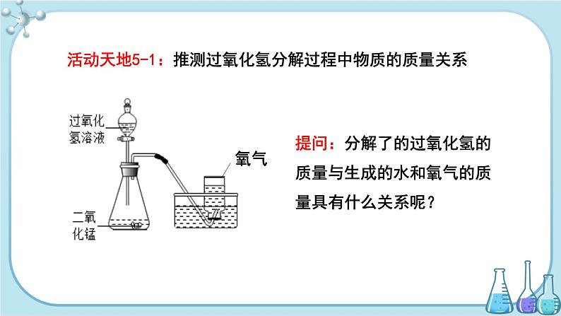 鲁教版化学九上·5.1《 化学反应中的质量守恒》（课件PPT+教案含练习）04