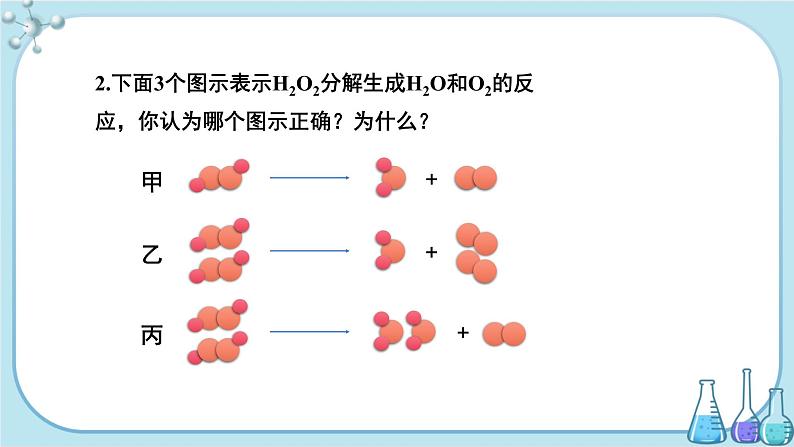 鲁教版化学九上·5.1《 化学反应中的质量守恒》（课件PPT+教案含练习）06