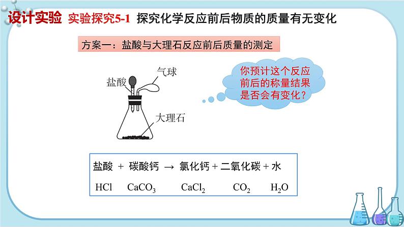 鲁教版化学九上·5.1《 化学反应中的质量守恒》（课件PPT+教案含练习）08