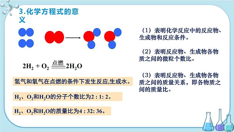 鲁教版化学九上·5.2《化学反应的表示》第1课时（课件PPT+教案含练习）08