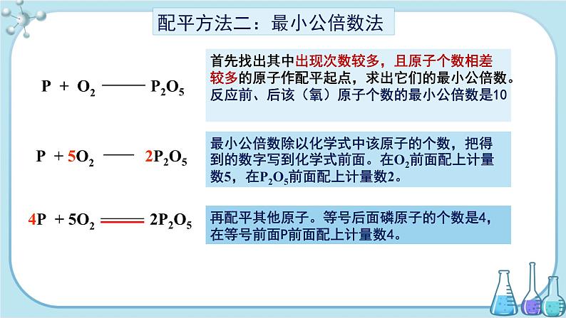 鲁教版化学九上·5.2《化学反应的表示》第2课时（课件PPT+教案含练习）05