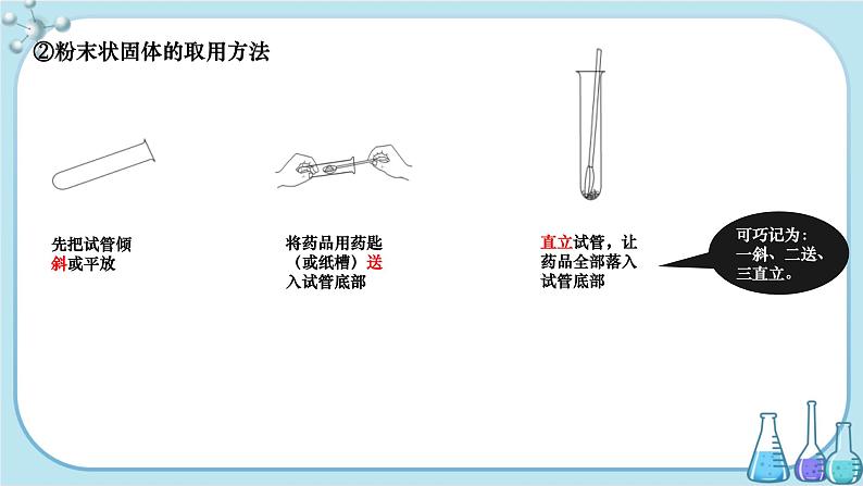 第1章 第3节 第2课时 教学课件第6页