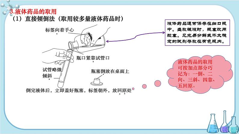 第1章 第3节 第2课时 教学课件第7页