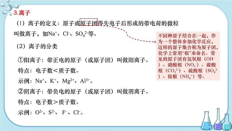 沪教版化学九上·3.1《构成物质的基本微粒》第4课时（课件+教案含练习）07