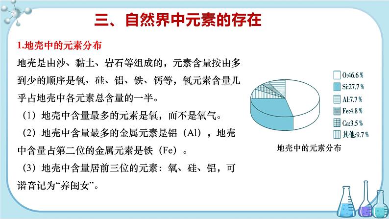 沪教版化学九上·3.2《组成物质的化学元素》第2课时（课件+教案含练习）07