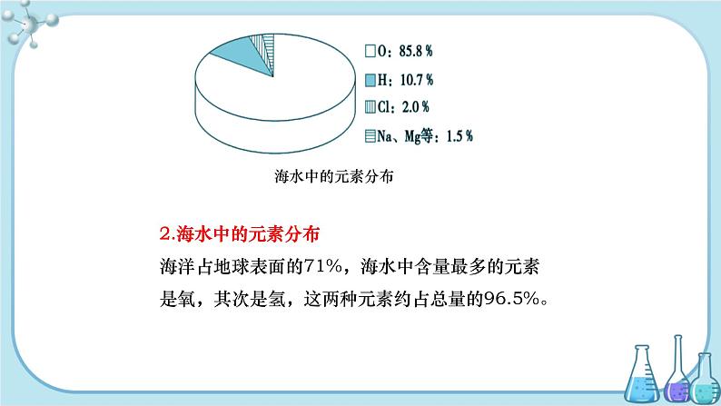 沪教版化学九上·3.2《组成物质的化学元素》第2课时（课件+教案含练习）08