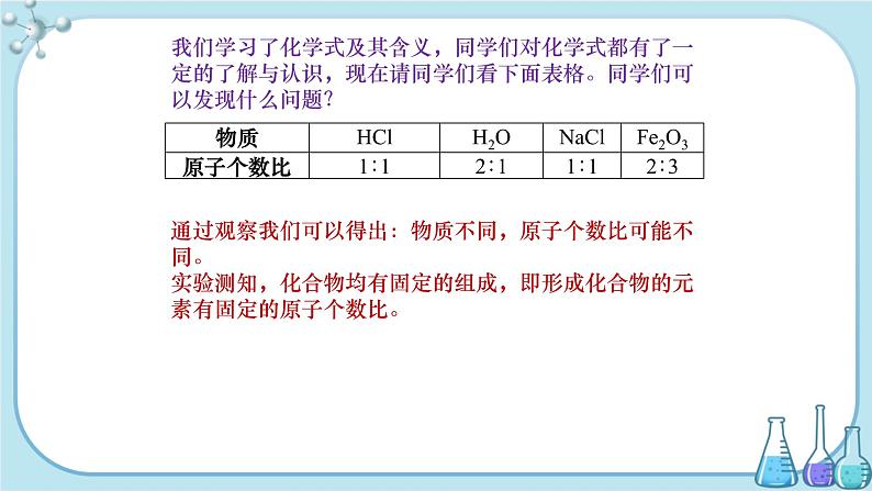 沪教版化学九上·3.3《物质的组成》第1课时（课件+教案含练习）07