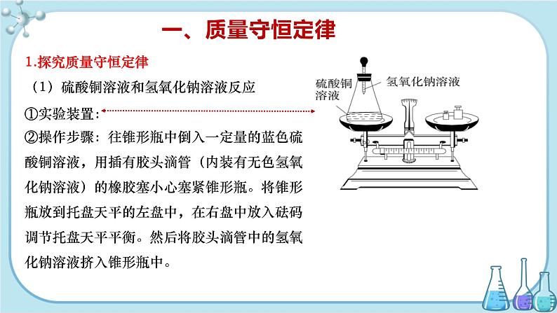 沪教版化学九上·4.2《化学反应中的质量关系》（课件+教案含练习）04