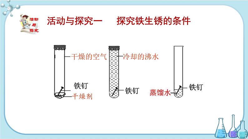 沪教版化学九上·5.3《金属防护和废金属回收》（课件+教案含练习）05