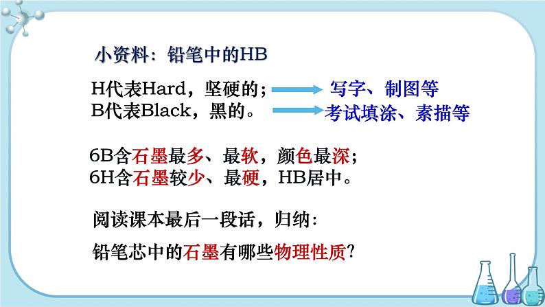 科粤版化学九上·5.2《 组成燃料的主要元素——碳》（课件+教案含练习）06