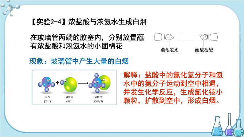 第二章 2.2 教学课件第7页