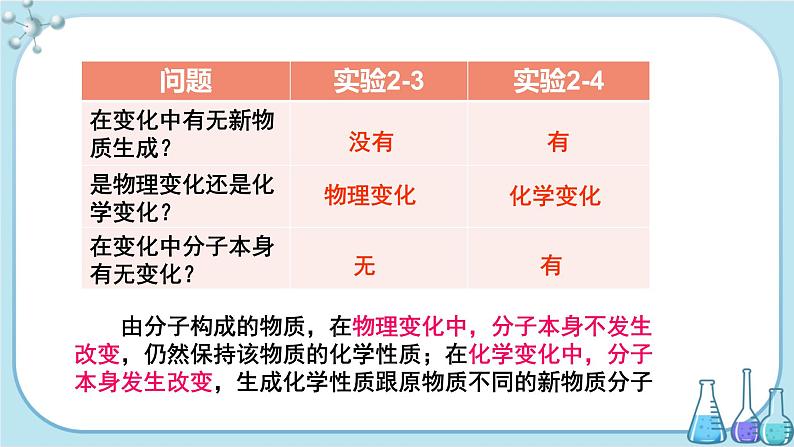 第二章 2.2 教学课件第8页