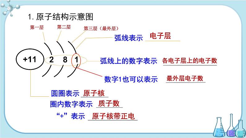 第二章 2.3 第2课时 教学课件第4页