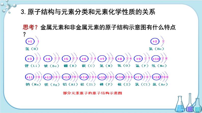 第二章 2.3 第2课时 教学课件第8页