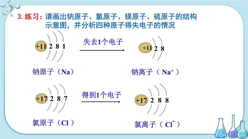 科粤版化学九上·2.3《 构成物质的微粒（II）——原子和离子 （课时3）》（课件+教案含练习）05