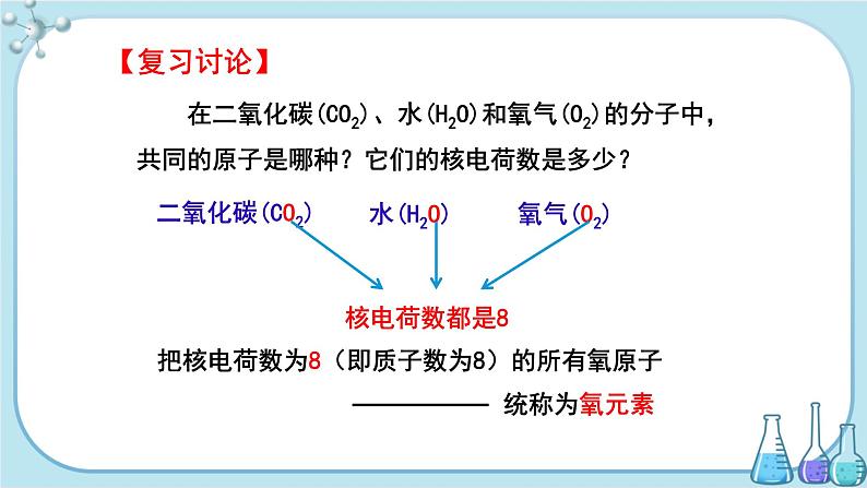 科粤版化学九上·2.4《 辨别物质的元素组成（课时1）》（课件+教案含练习）05