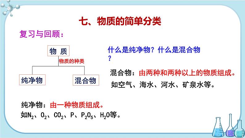 科粤版化学九上·2.4《 辨别物质的元素组成（课时2）》（课件+教案含练习）08