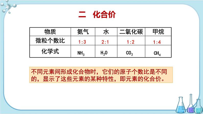 第三章 3.4 第2课时 教学课件第4页