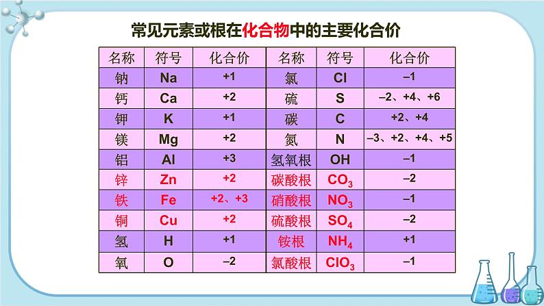 第三章 3.4 第2课时 教学课件第8页