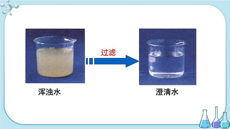 科粤版化学九上·4.1《 我们的水资源（课时2）》（课件+教案含练习）08