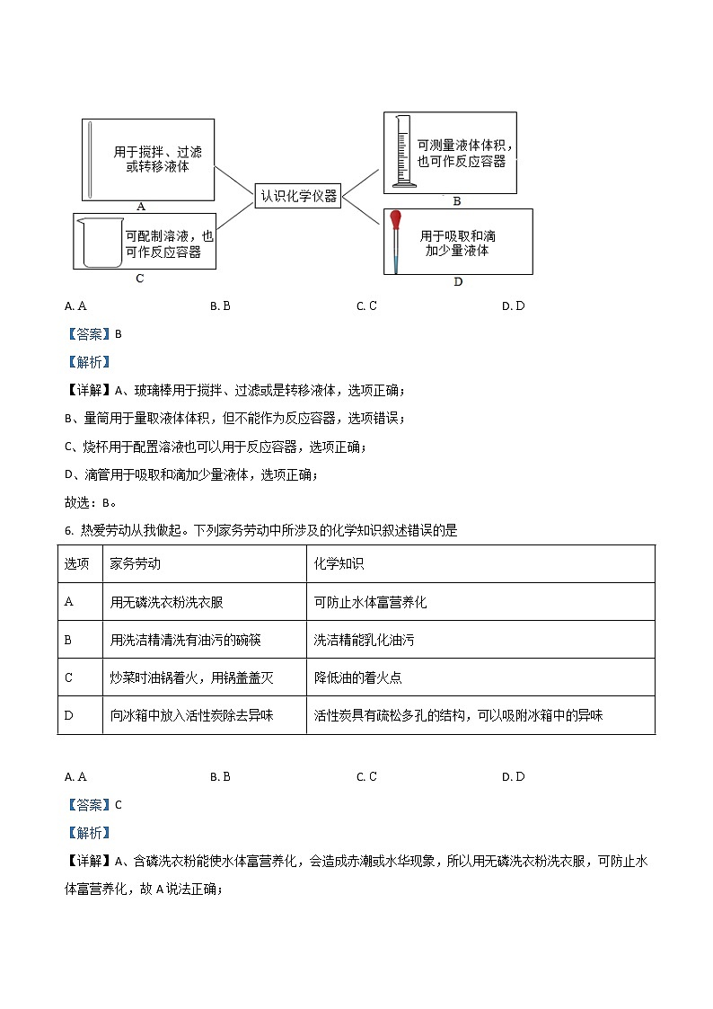 【化学一模】太和县2023年初中学业水平考试模拟测试卷（一）化学（含解析）03