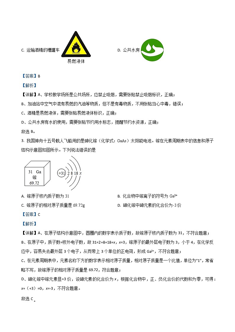 【化学一模】2023年芜湖市第二十九中学一模化学试题（含解析）02