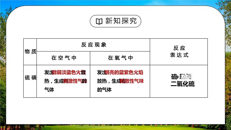 人教版九年级化学第二单元《我们周围的空气-氧气一》PPT课件07