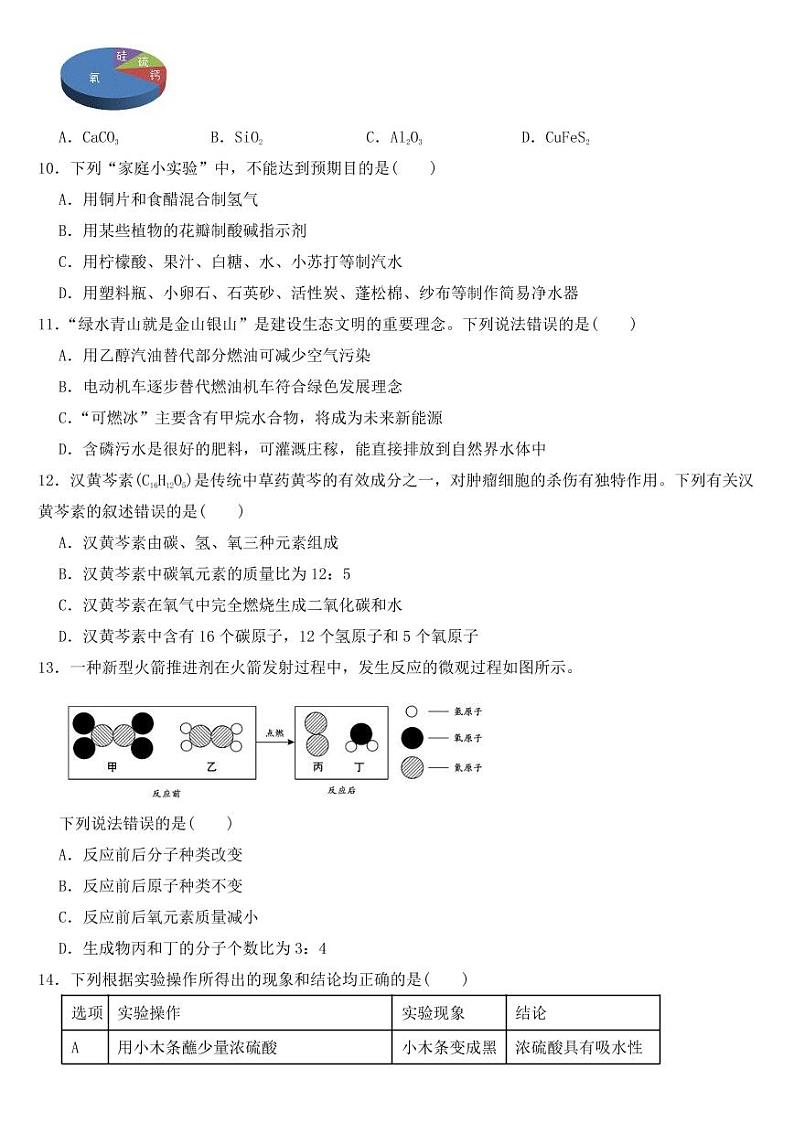 山东省潍坊市2018年中考化学试题【附参考答案】02