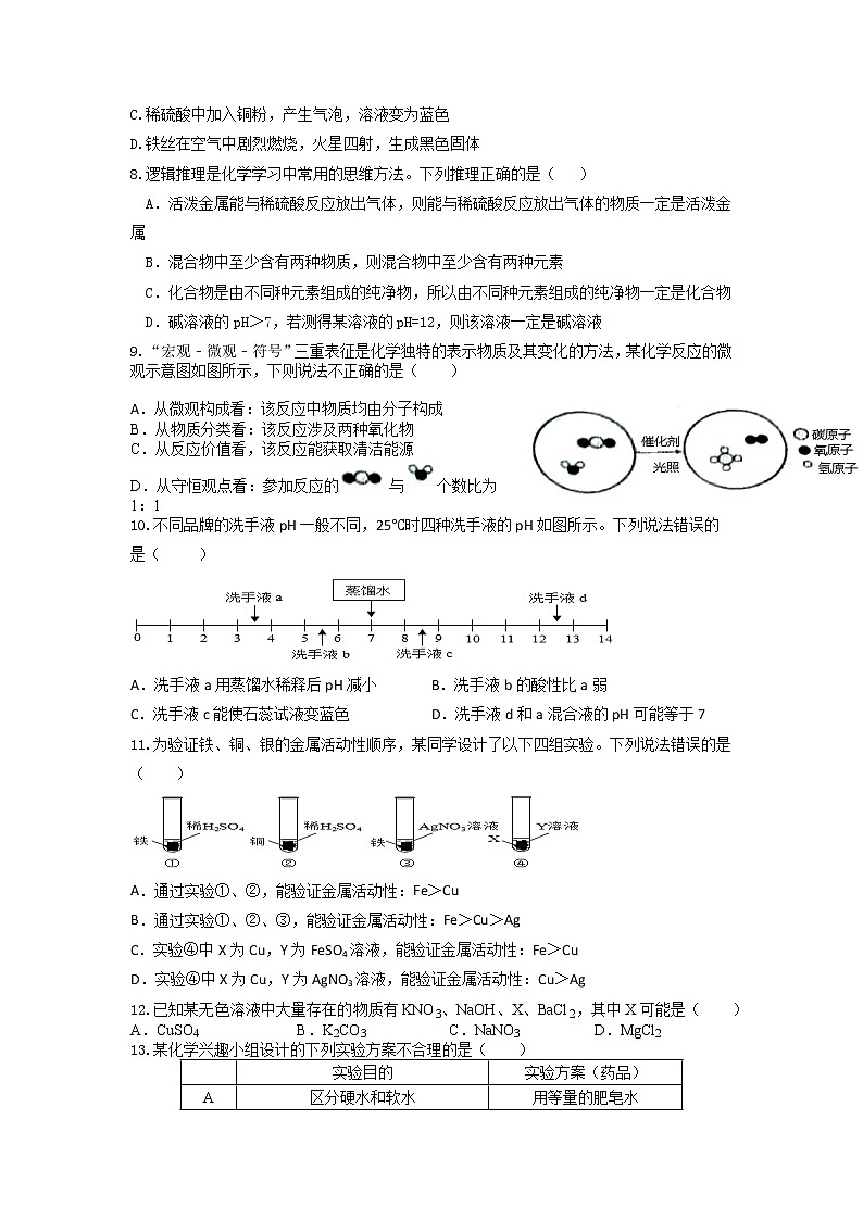 山东省枣庄市峄城区匡衡中学2022-2023学年九年级下学期3月月考化学试题02