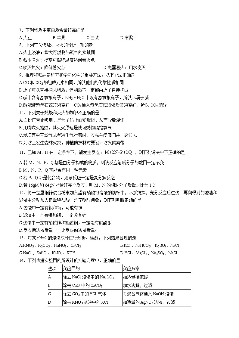 2023年辽宁省鞍山市立山区中考二模化学试题（含答案）02